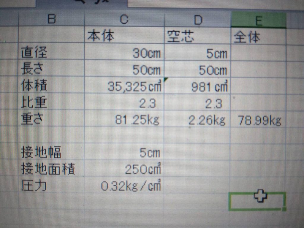 DIYによる自作転圧ローラー